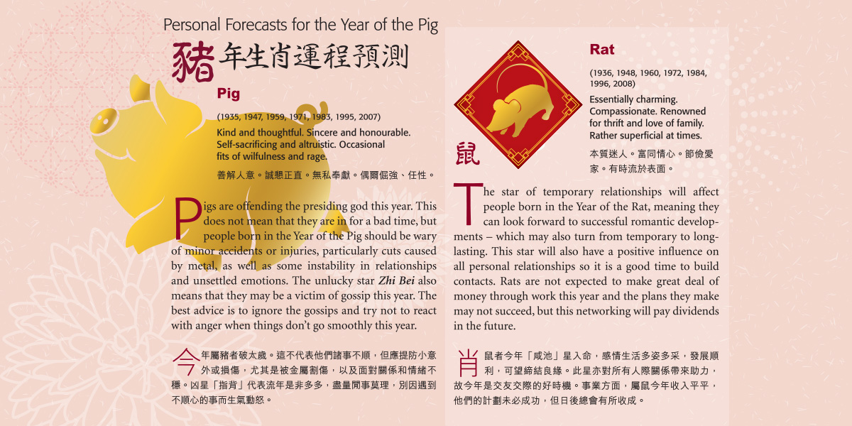 Personal Forecasts for the Year of the Pig